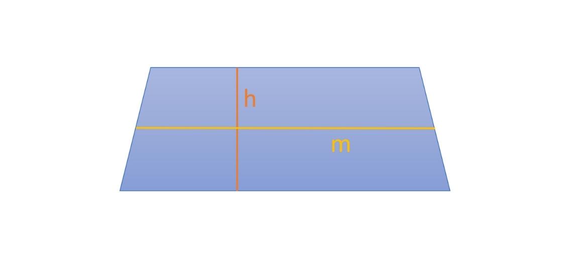 Bild Trapez mit Höhe und Mittellinie