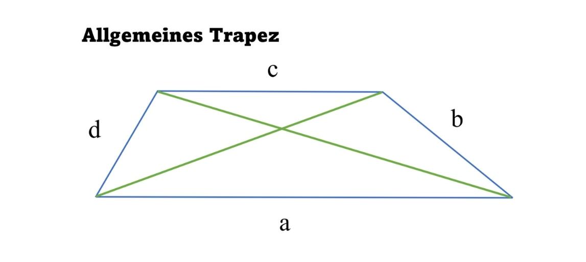 Allgemeines Trapez - Bild