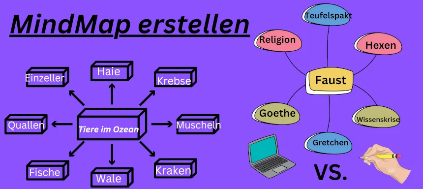 Eine Mindmap zu erstellen ist nicht immer leicht und unterscheidet sich nach dem genutzten Medium.