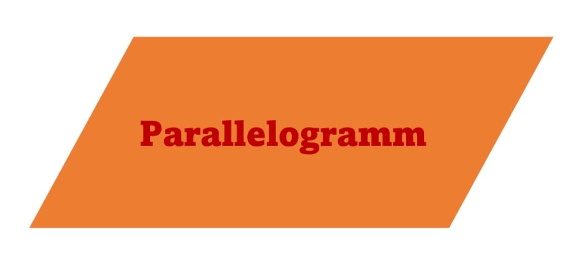 Parallelogramm - Bild