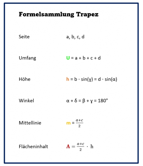 Formelsammlung Trapez