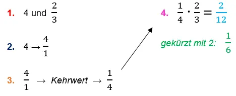 Ganze Zahl dividieren - Bild 2