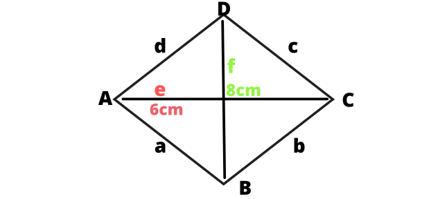 Wie Berechnet Man Den Flächeninhalt Einer Raute Raute berechnen - Flächeninhalt und Umfang so einfach geht`s