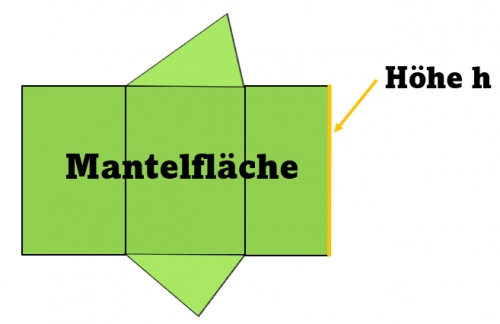 Mantelfläche Dreiecksprisma - Bild