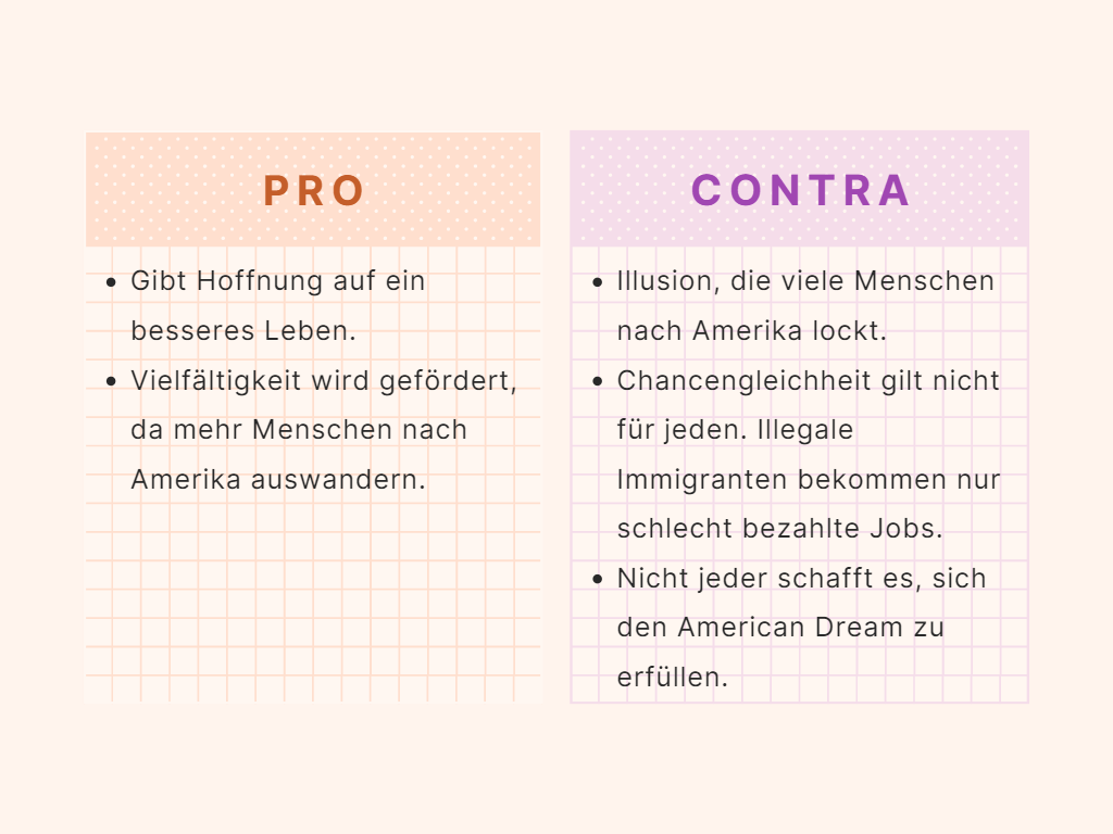 American Dream pro & Contra