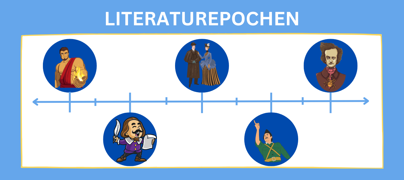 Romantik Epoche Zeitraum - Doyle Larson Kabar