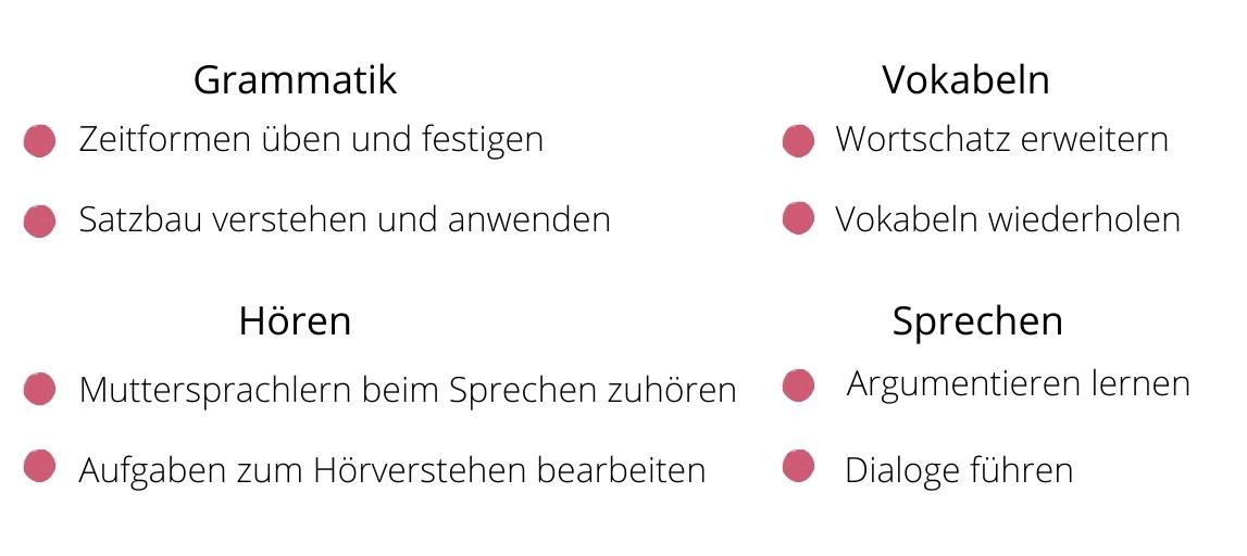 Inhalte des Sprachunterrichts