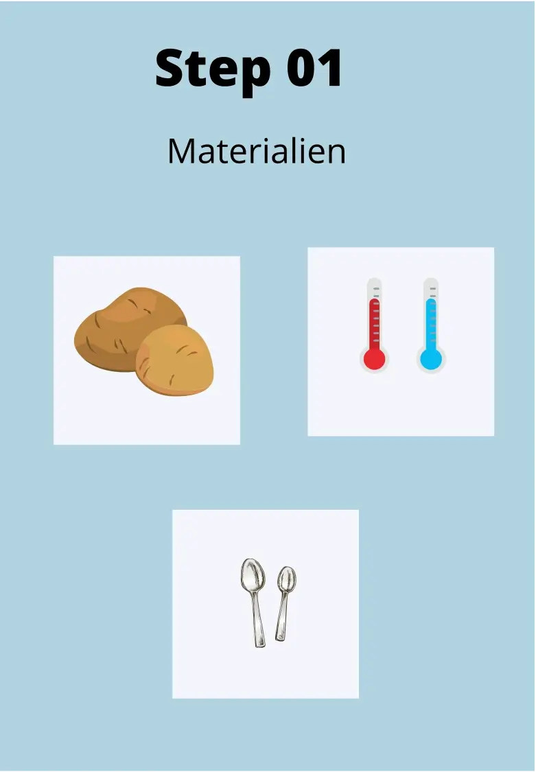 Allensche Regel Experiment Bild