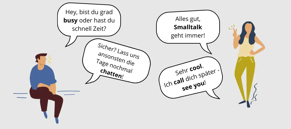 Ein Mann und eine Frau unterhalten sich und in Sprechblasen sind Gesprächsauschnitte mit Anglizismen abgebildet.