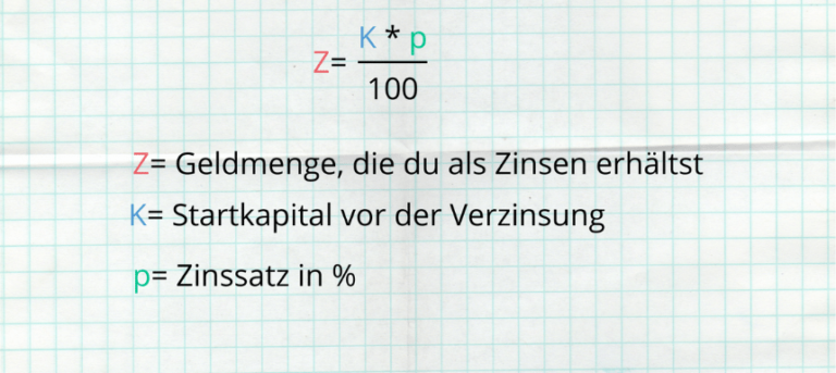 Wie Berechnet Man Die Zinsen Für Einen Kredit www.nachhilfe-team.net