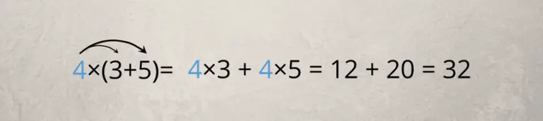 Distributivgesetz Distributivgesetz
