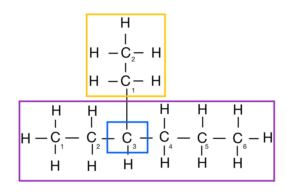 Nomenklatur_Schritt 3