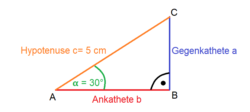 Trigonometrie Seiten berechnen