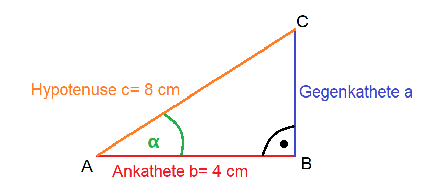 Trigonometrie Winkel berechnen