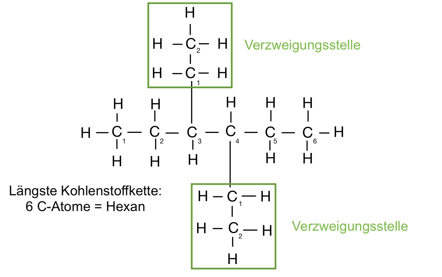 Beispiel 2_Nomenklatur nach IUPAC
