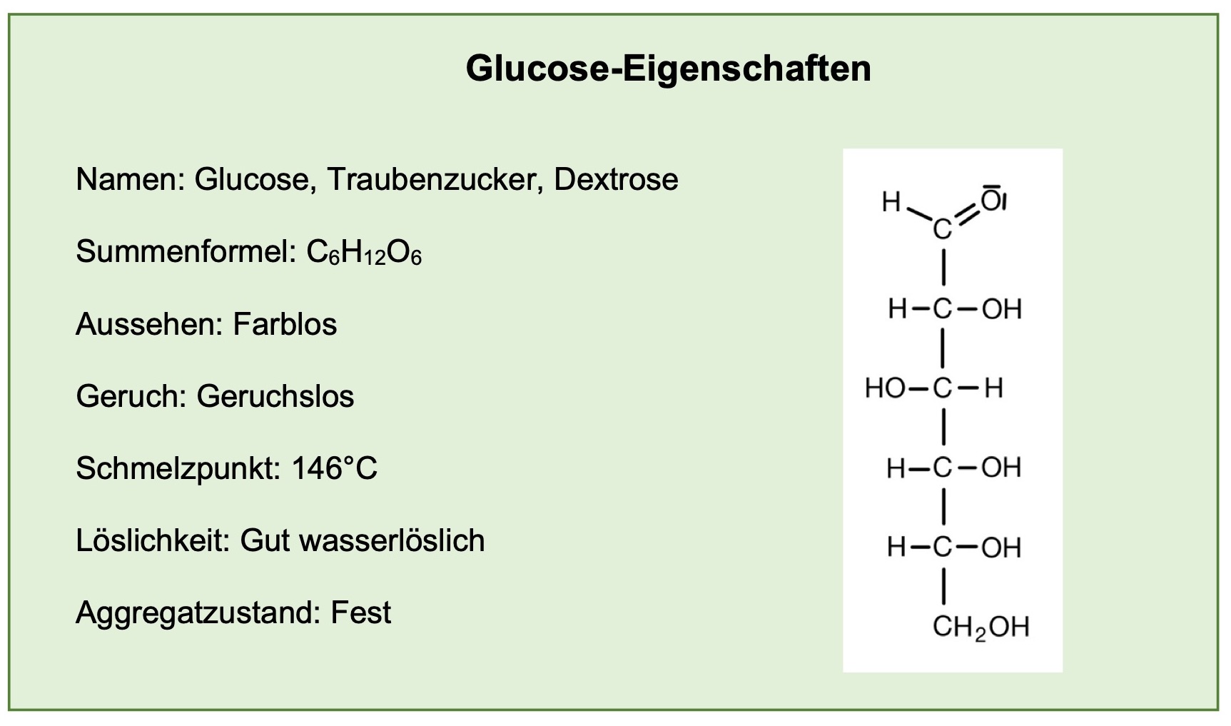 Glucose-Eigenschaften