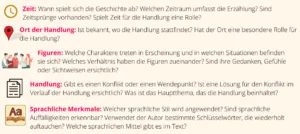 Kurzgeschichte-Analyse-Vorbereitung-300x134 kurzgeschichte analyse vorbereitung
