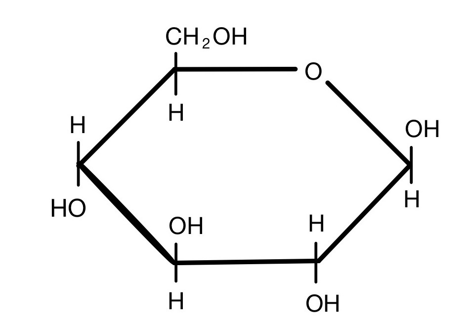 Ringform Glucose beta