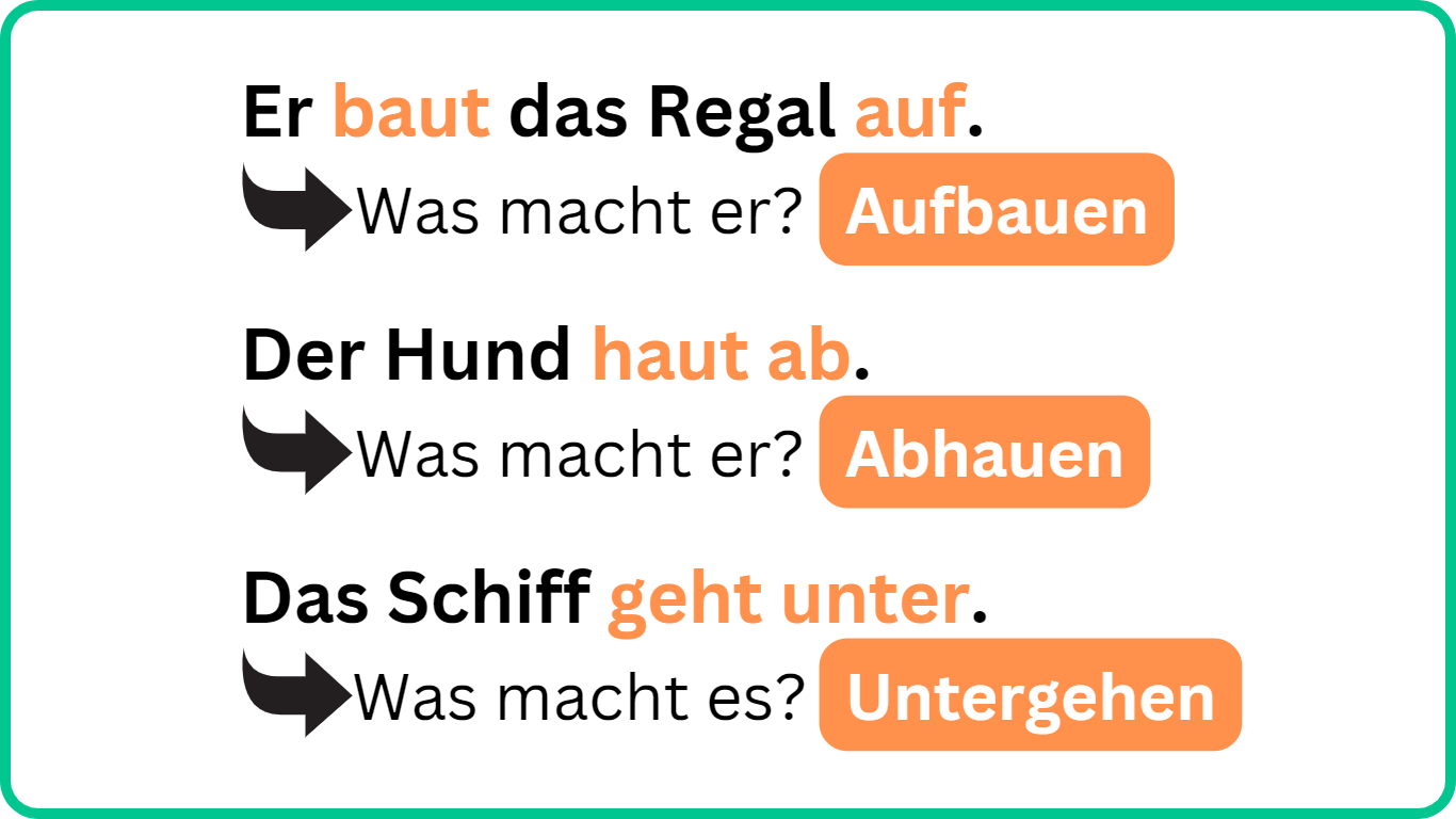 Prädikat Beispielsätze mit Fragen