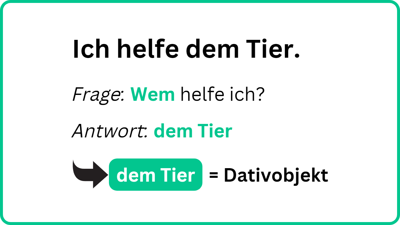 Wie findet man das Dativobjekt?