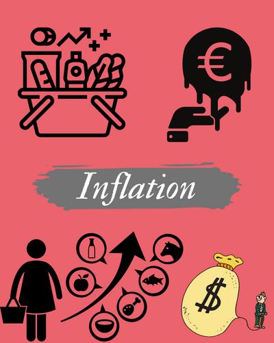 Weimarer Republik Inflation