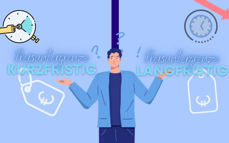 kurzfristige Preisuntergrenze und langfristige Preisuntergrenze
