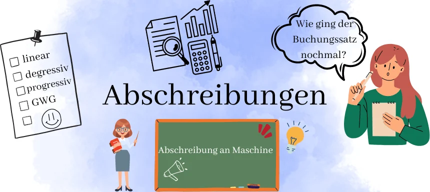 Titelbild Abschreibungen: links eine Checkliste mit linear, degressiv, progressiv und GWG. Rechts fragt eine Frau: "Wie ging der Buchungssatz nochmal?". Unten ist eine Tafel auf der Abschreibung an Maschine steht.