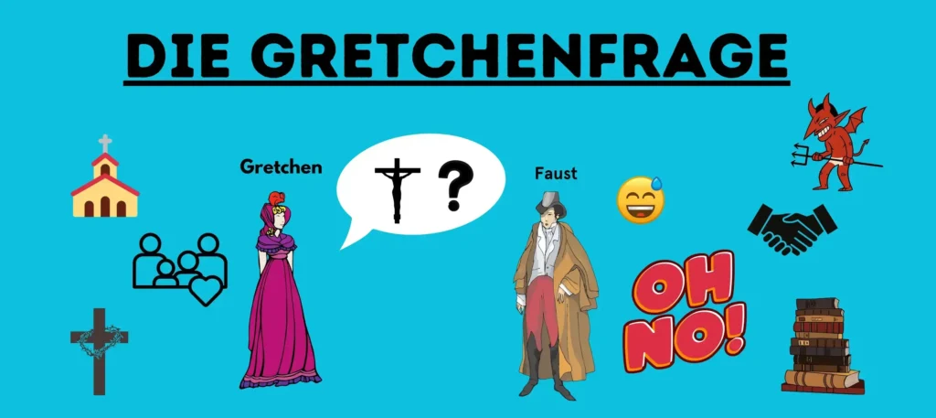 Gretchenfrage Titelbild