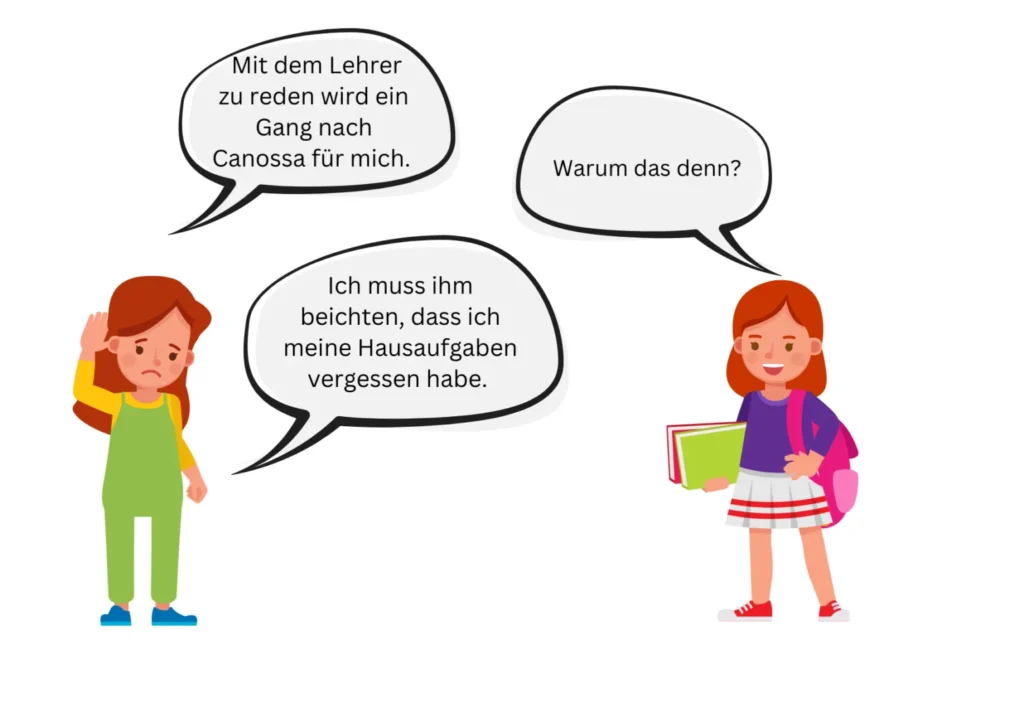 A: Mit dem Lehrer zu reden wird ein Gang nach Canossa für mich. B: Warum das denn? A: Ich muss ihm beichten, dass ich meine Hausaufgaben vergessen habe