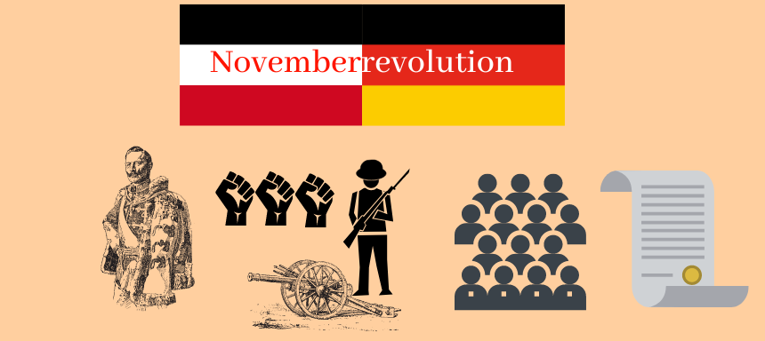Titelbild zur Novemberrevolution