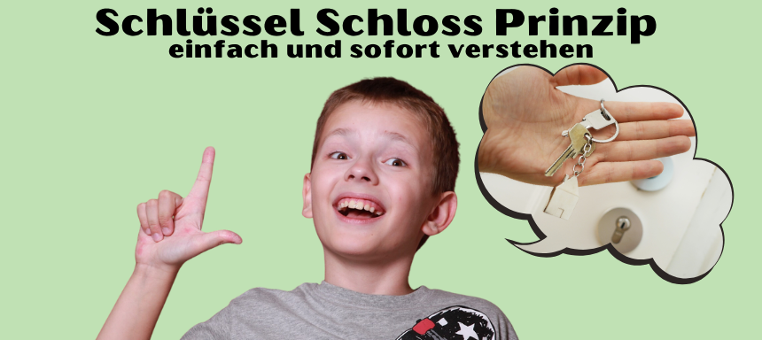 Was ist die Schlossfalle? Schlossfalle leicht erklärt!