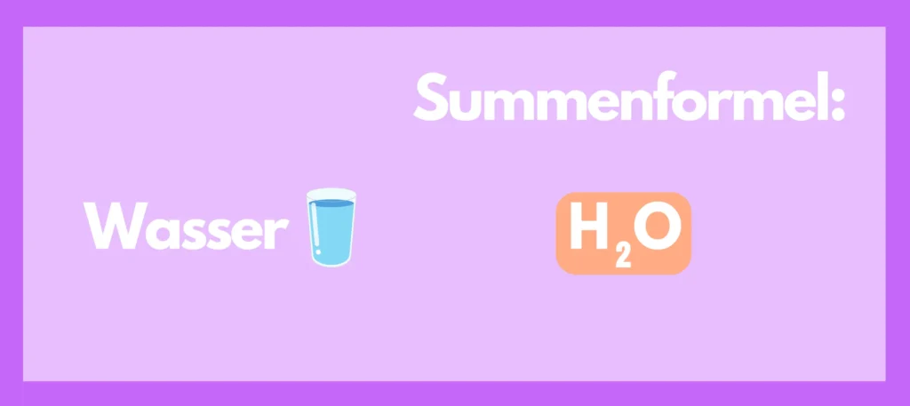 Wasser Summenformel (Beispielbild)
