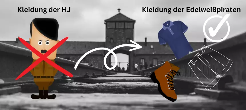 Edelweißpiraten Kleidung Vergleich mit der HJ Wanderschuhe Skihemden Lederhosen Kleidung HJ durchgestrichen