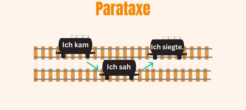 parataxe beispiel - 3 eigenständige waggons, ich kam, ich sah, ich siegte