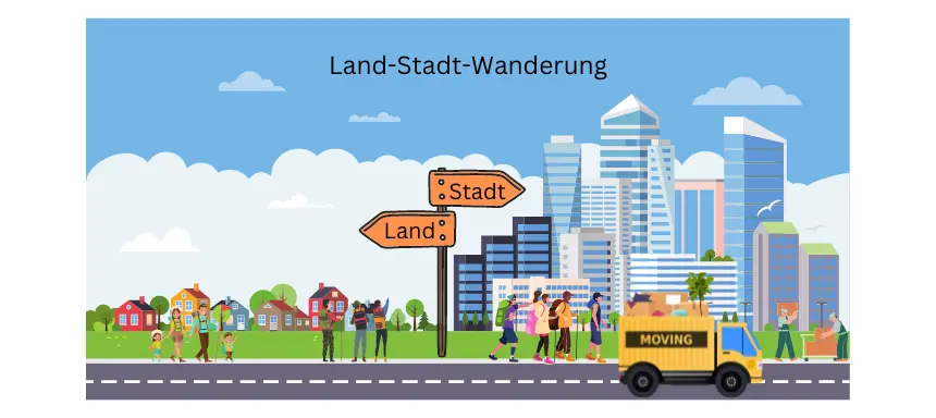 Viele Menschen ziehen vom Land in die Stadt