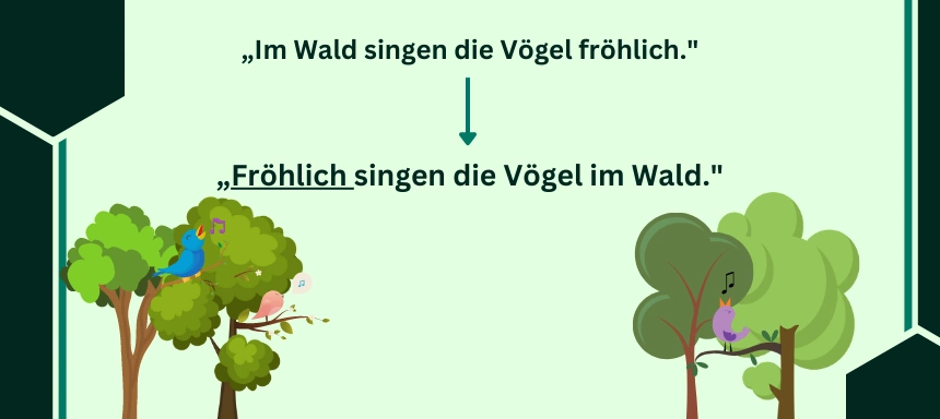 Inversion Beispiel. Fröhlich singen die Vögel im Wald. Das Adjektiv wird nach vorne gesetzt, um die Stimmung der Vögel hervorzuheben.