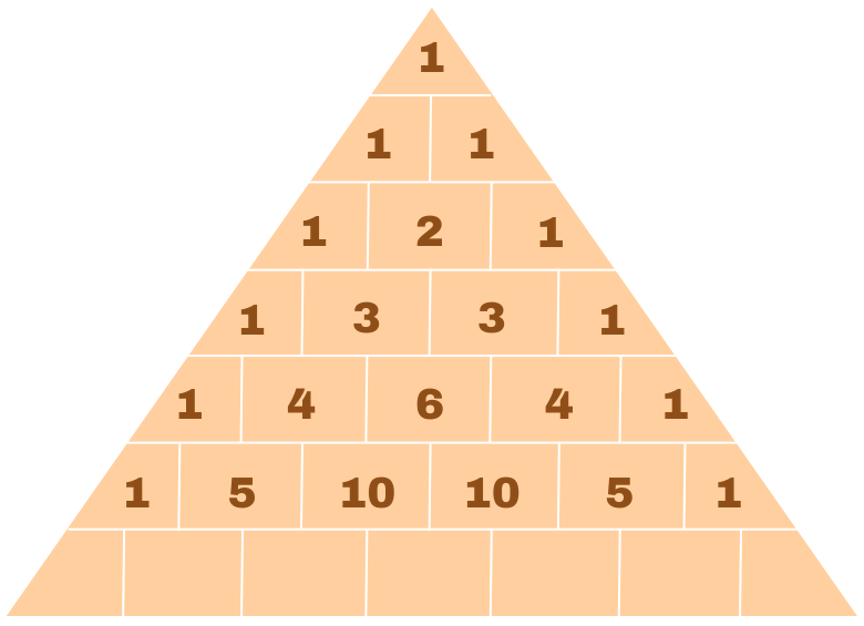 Pascalsches Dreieck Aufgabe