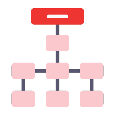 strukturiertes Diagramm