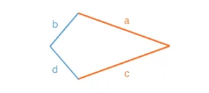 Abbildung Drachenviereck mit den Seitenlängen a, b, c, d