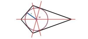 Abbildung Drachenviereck mit dem Inkreis, die Winkelhalbierenden schneiden sich im Mittelpunkt des Kreises