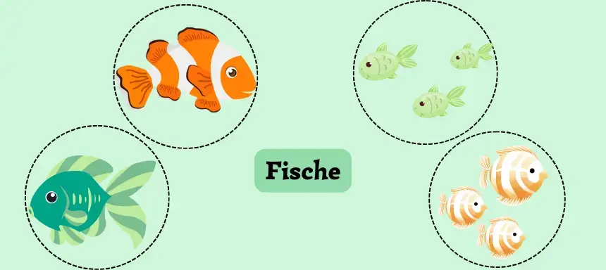 Beispiele Fische