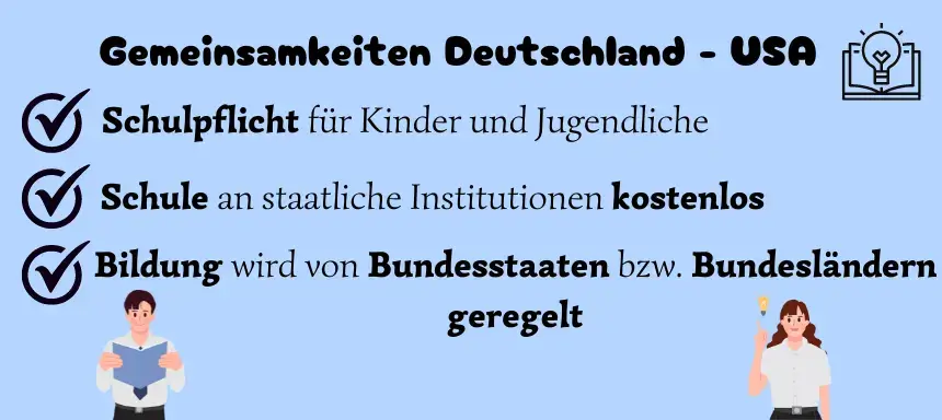 Eine Übersicht über die Gemeinsamkeiten von Deutschen und Amerikanischen Schulen