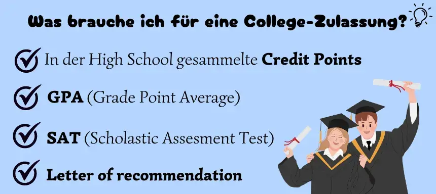 Eine Übersicht aller notwendigen Dokumente und Leistungen für die Universität in Amerika nach dem Bildungssystem der USA