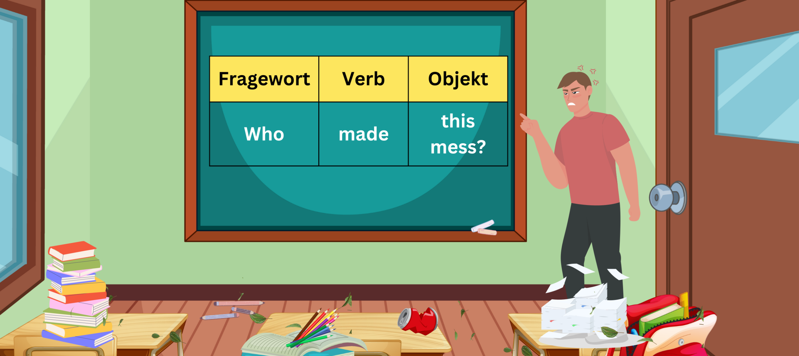 Englischer Satzbau- Fragesatz mit Fragewort Ein Klassenlehrer der verärgert, in ein unordentliches Klassenzimmer tretet. Auf der Tafel steht eine Tabelle mit dem Fragesatz.