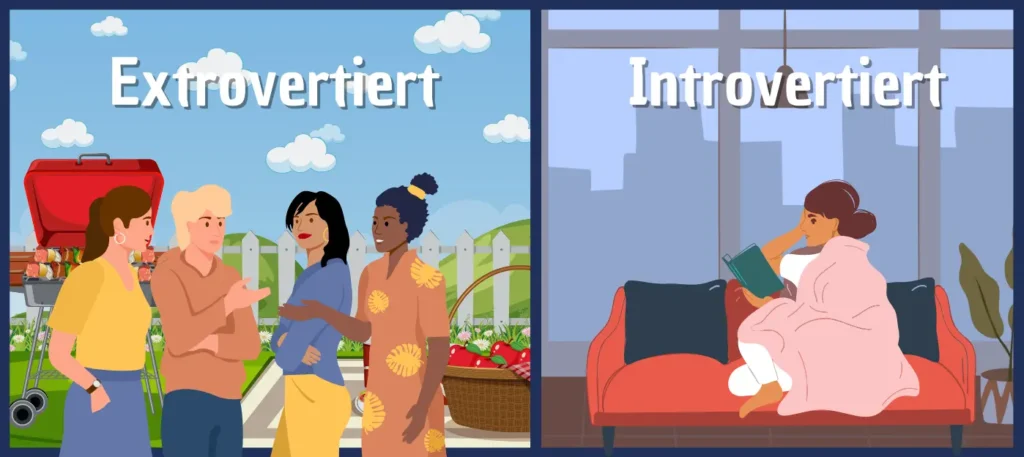Introvertiert Extrovertiert
