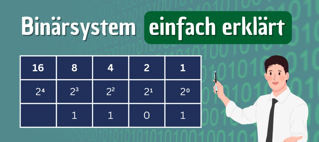 Das Binärsystem