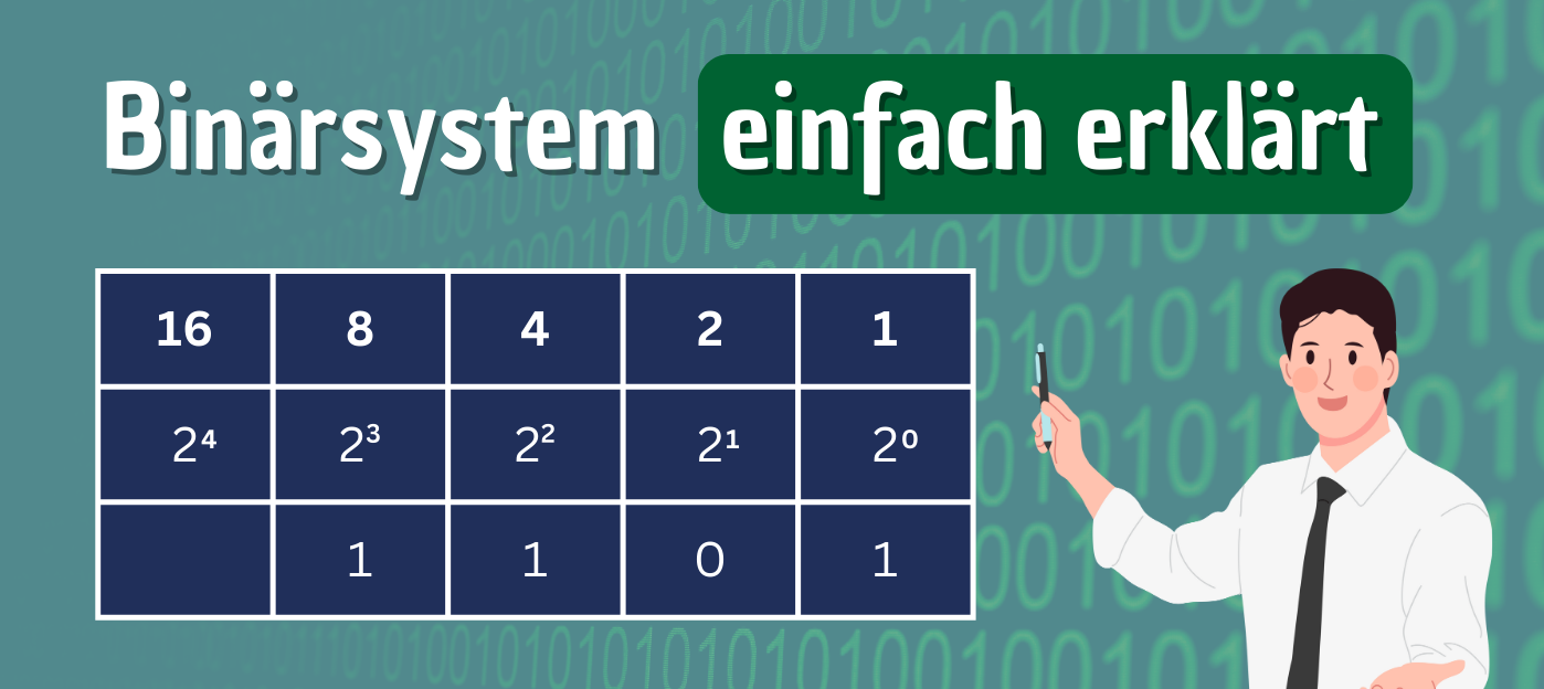 Das Binärsystem