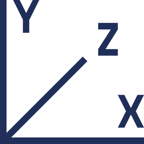 Visualisierung