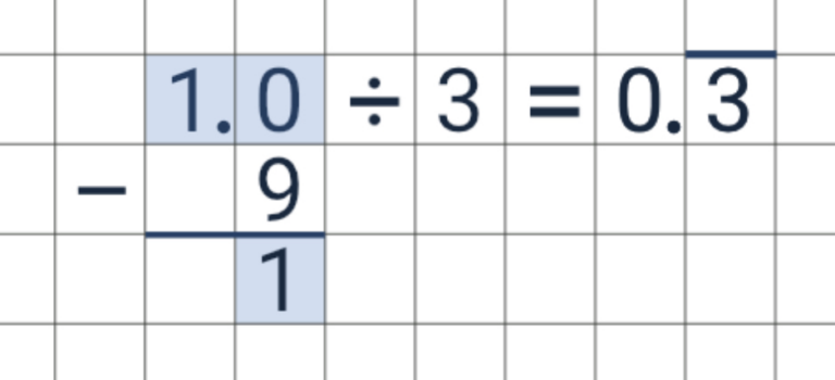 Wie Wandelt Man Einen Bruch In Eine Dezimalzahl Um Brüche in Dezimalzahlen umwandeln - ein simpler Leitfaden
