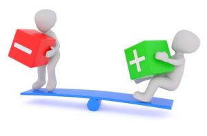 Entscheiden zwischen Addition oder Subtraktion
